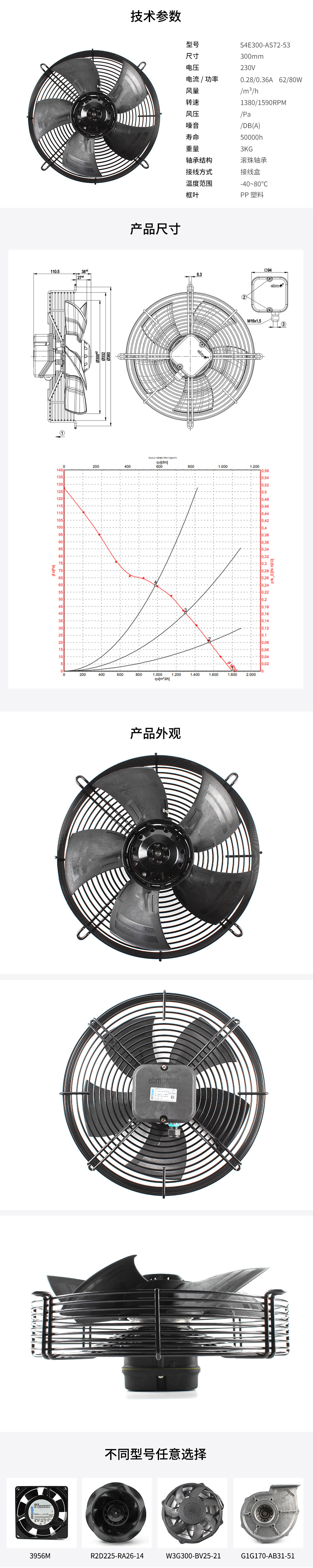 工业用散热风扇,ac交流散热风扇,大功率交流风扇,S4E300-AS72-53